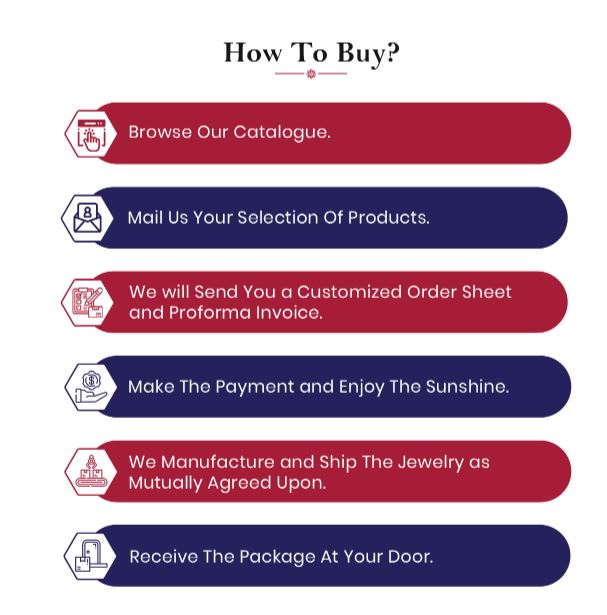 how to buy.JPG